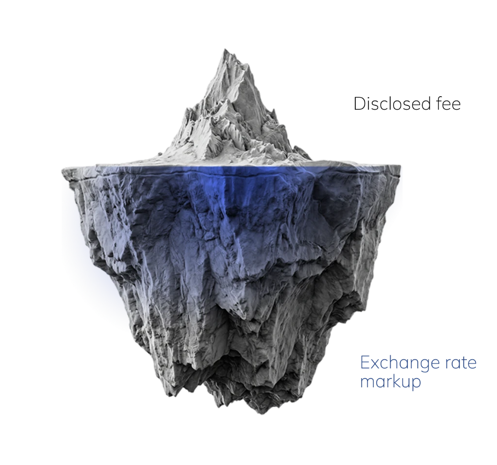 Iceberg illustration showing hidden costs of traditional bank transfers above and below the surface.